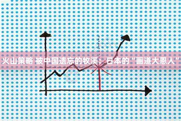 火山策略 被中国遗忘的牧溪：日本的“画道大恩人”